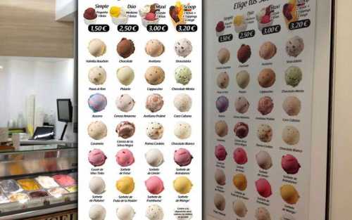 Diseño de Cartel de sabores de helado - Colocación